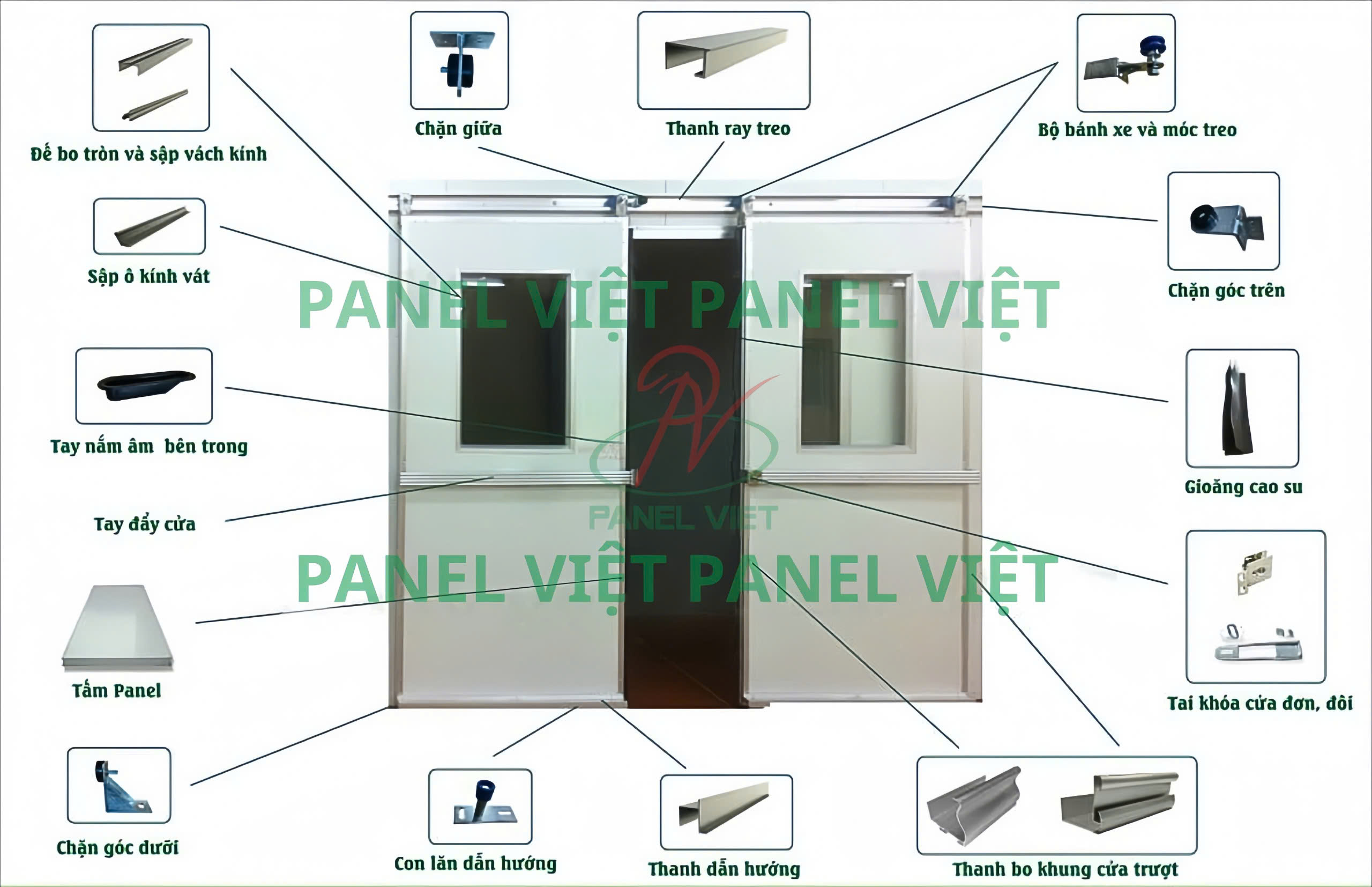 Cửa Trượt Panel Cần Thơ