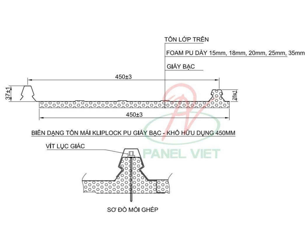 Mái Kliplock Tôn PU Giấy Bạc