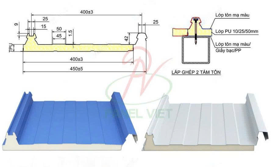 Phân Biệt Các Loại Mái Tôn Kliplock Phổ Biến Hiện Nay